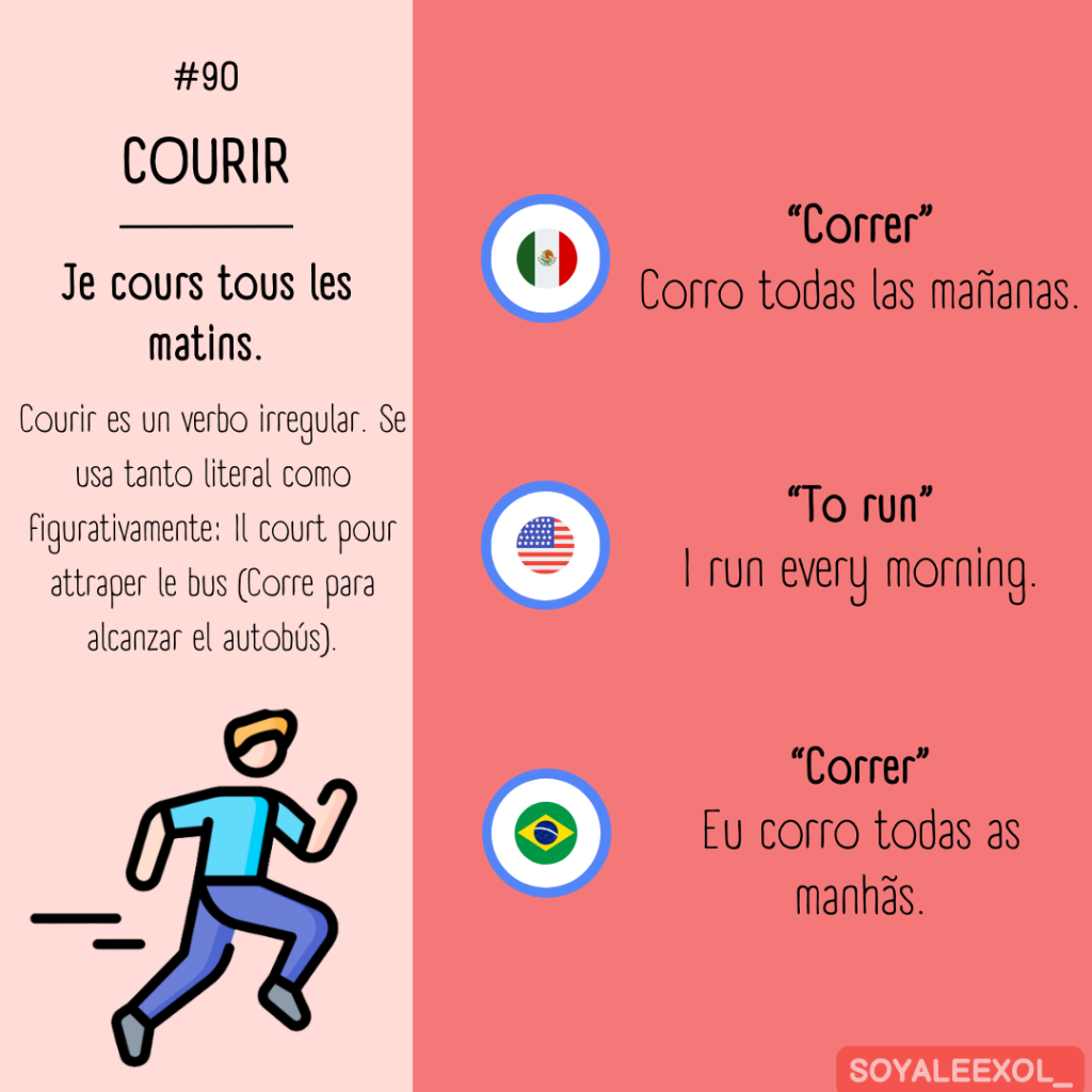 Courir - Correr / Aprendiendo francés en soyaleexol_